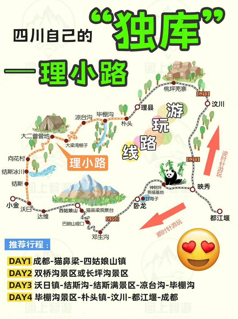 成都自驾周末来回，川西独库公路“理小路”最全攻略看这里！