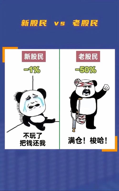 太疯狂！刚暴涨又突然下跌！网友慌了：我刚买…