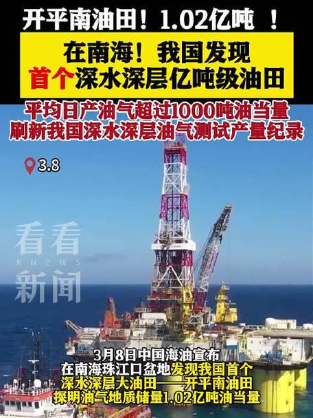 刷新日产纪录！我国在这一海域勘探再获突破