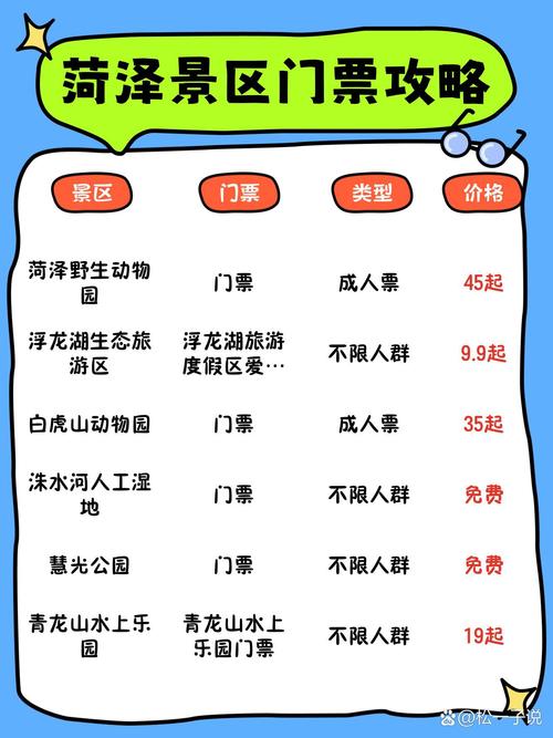来菏泽参会、旅游车辆首次或轻微违法不处罚