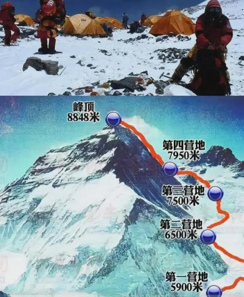 一对夫妻登珠峰，妻子被遗弃冻死，丈夫遗体竟在1年后出现在山顶