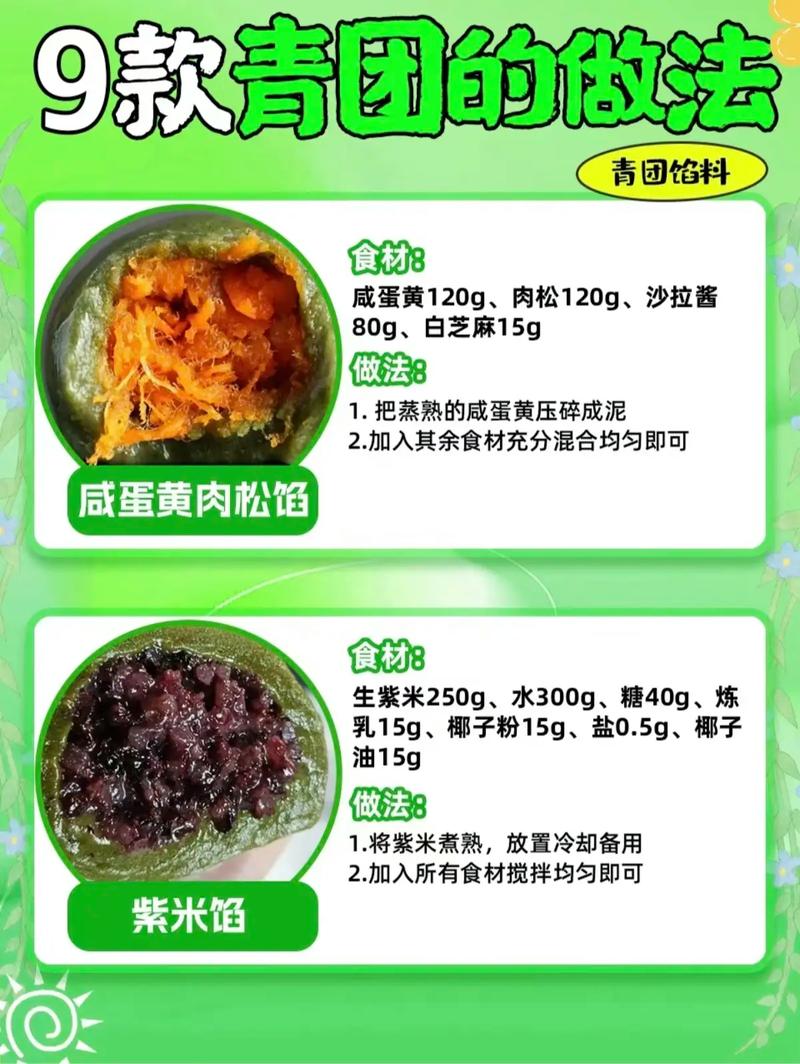 春天吃青团，南方人到底有多少种花样？