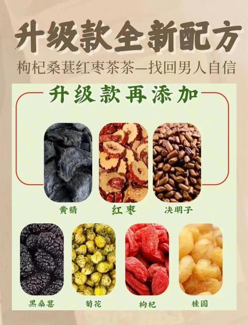 桑葚茶里的秘密：6种搭配喝出大健康！