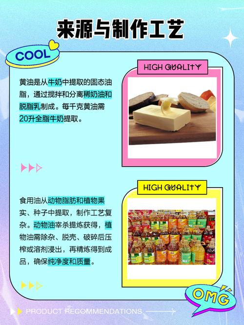 外国人爱吃“黄油”它到底是什么油，中国为啥不能规模化生产