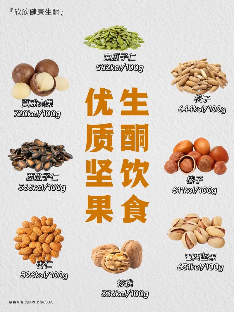 坚果是“健康大使”可这些坚果的碳水含量很高，能不吃就不吃