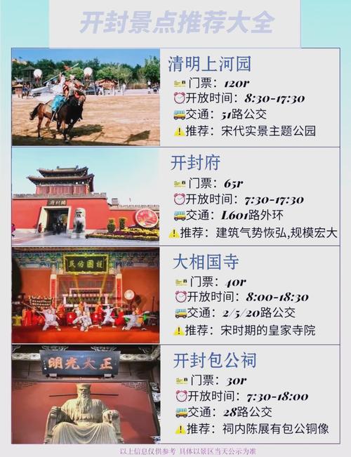 开封的旅游为什么持续火爆，这几点值得其他城市学习