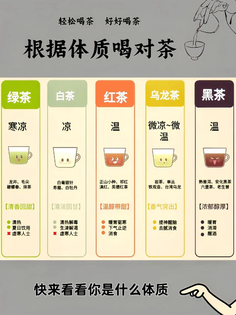 长期喝茶的人，绝对不碰这“3种茶”难喝只是小事，关键伤身体