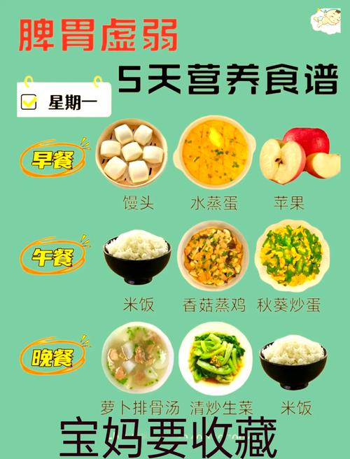春天这6道菜别错过，促进消化，调理脾胃，应季而食更健康