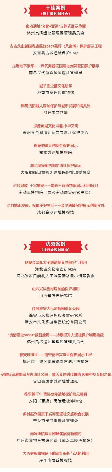 全国文化遗产研学十佳案例和十佳线路初评结果揭晓 陕西6项目入围