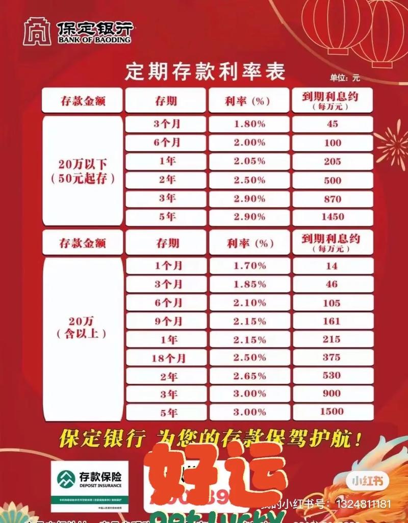 3月28号，邮储银行存款利率表来了：5万存1年，利息有多少？
