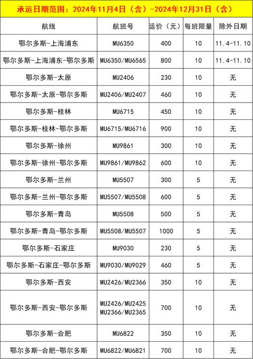 就在明天！鄂尔多斯机场惠民出行康巴什站开启→