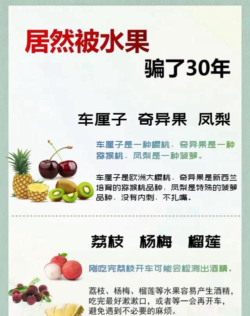 “水果骗局”登上热搜！这些水果界的“大忽悠”你买过吗？