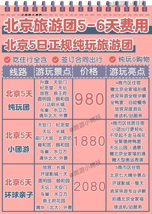 2025年3月 第29页