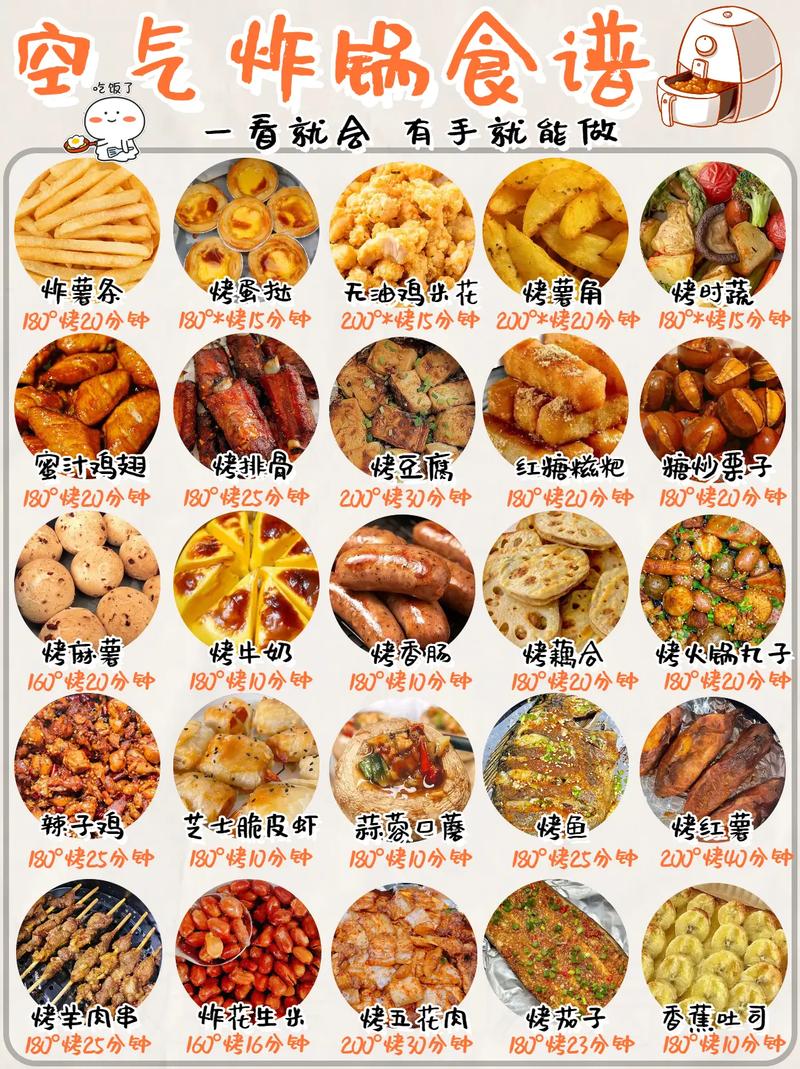 空气炸锅不是智商税！十二道神仙食谱 5款良心机型，看完再决定