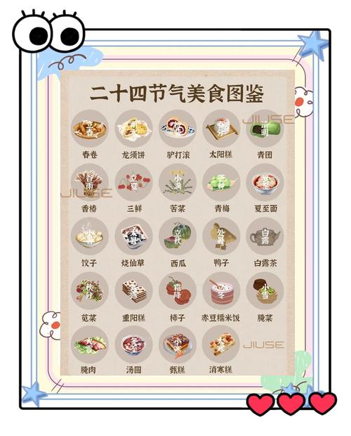 清明节，少吃牛羊肉，多吃5道菜，养足阳气预防春季流感