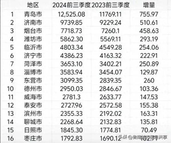 2025年3月31日 第20页