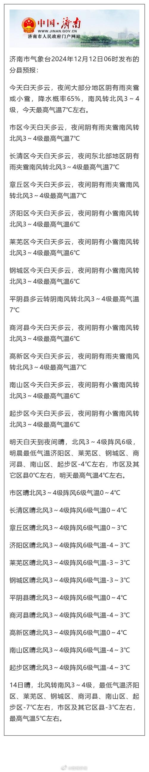 山东人注意啦！清明前后可能要下雨，未来几天气温要慢吞吞地升了
