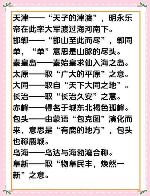 （城名趣谈1）48个以名人姓名命名的城市，来看有你的家乡吗？