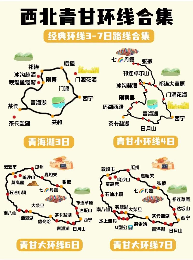 青甘大环线自驾暴走实录｜7天刷爆地貌图鉴！手机相册已炸裂警告