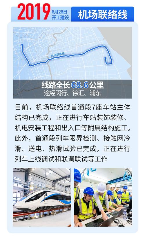 市域机场联络线 为何深得市民游客的心？
