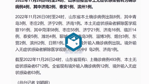 59028例，死亡22人！山东传染病疫情通报！