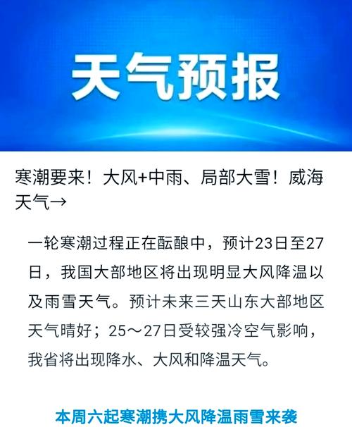 注意！山东多地大风 降温，未来几天寒意十足