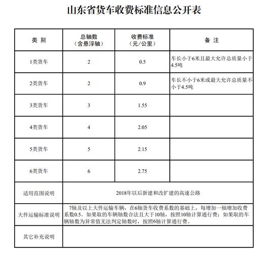 2025年4月1日 第5页