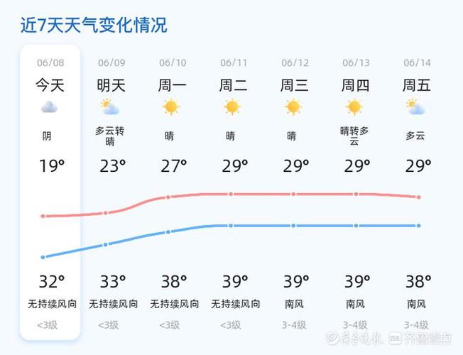 2025年4月1日