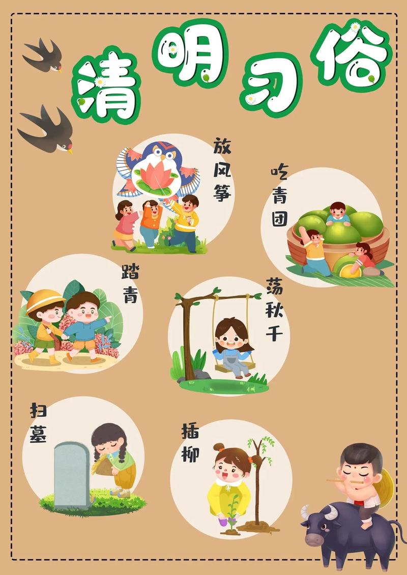 “清明不烧前，烧前惹祸端”烧前指什么，有哪些习俗说法？