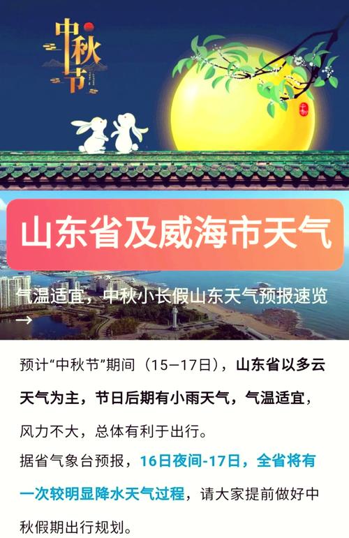 3月28日日山东天气预报，快来关注吧！