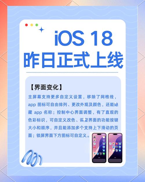 iOS 18.4 正式版发布：带来 5 大新变化