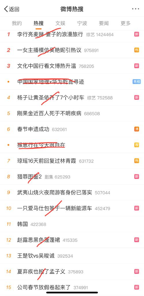 现在微博热搜啥机制？为啥“爆”的才第11…