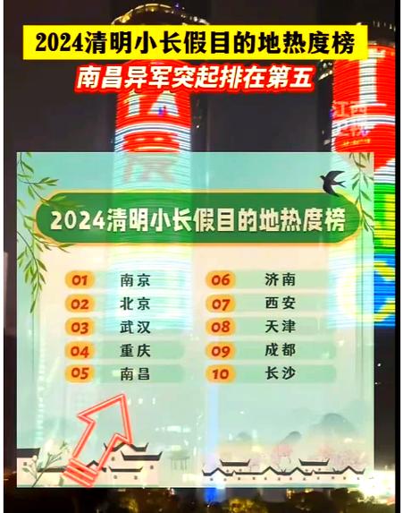 清明假期踏春福利|文旅大礼包免费参与！承包你的河海浪漫假期