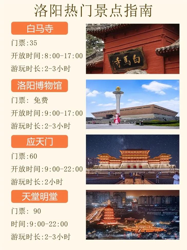 【最新通知】提前3天在线预约！洛阳白马寺最新公告