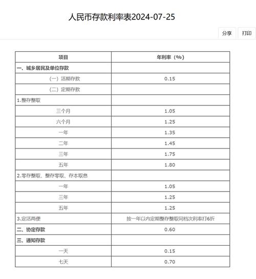 2025年4月6日 第2页