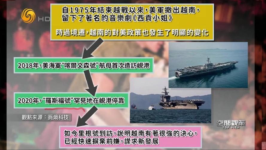 亲美抗中？越南37%的重税砸向中国
