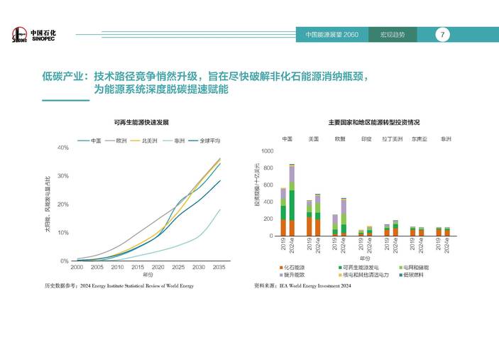 2025年4月6日全球科技领域的最新资讯