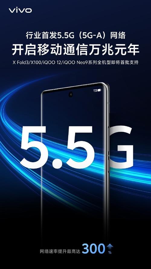 5.5G，你的手机支持吗？