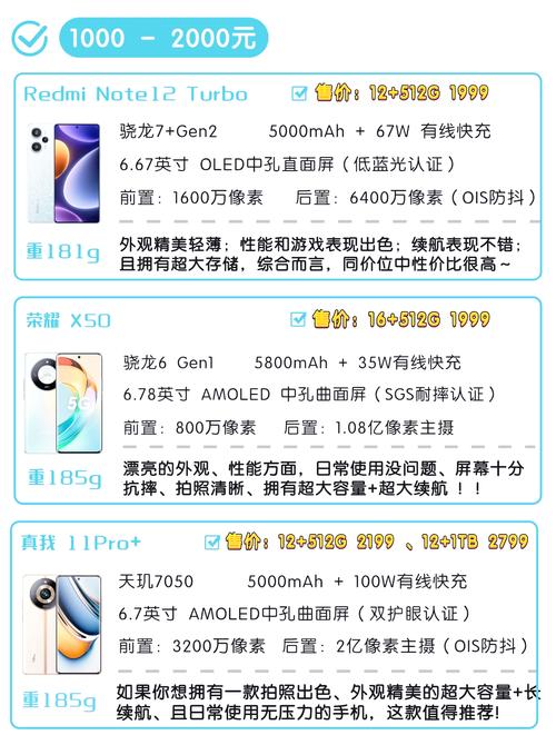大内存手机值不值得买？这6款"性能顶配"机子告诉你答案！