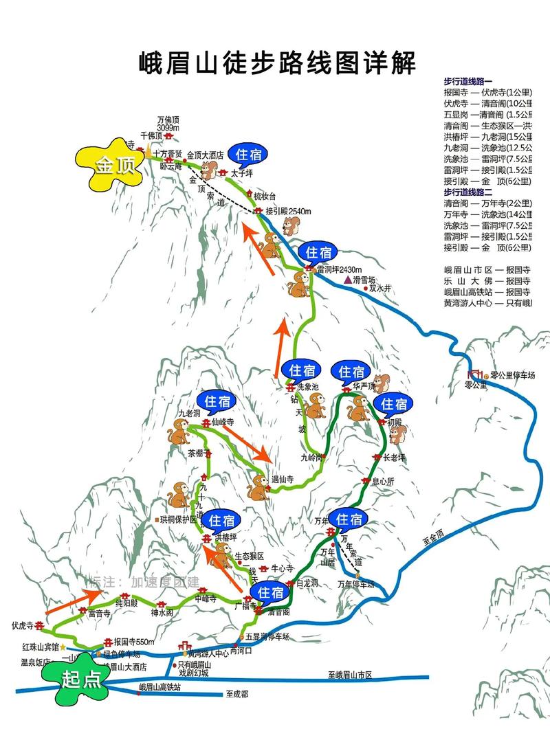 峨眉山经典徒步路线！全程5个小时左右！