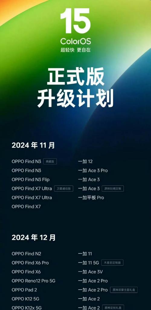 OPPO系统1GB更新包发布！ColorOS15全新上线，多款老机型无缘！