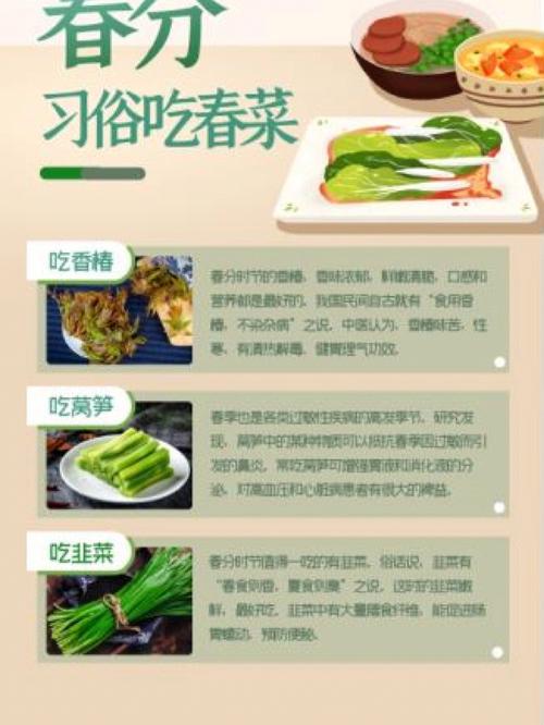 春分后，4道菜孩子要多吃！富含优质蛋白矿物质，强健筋骨长身高