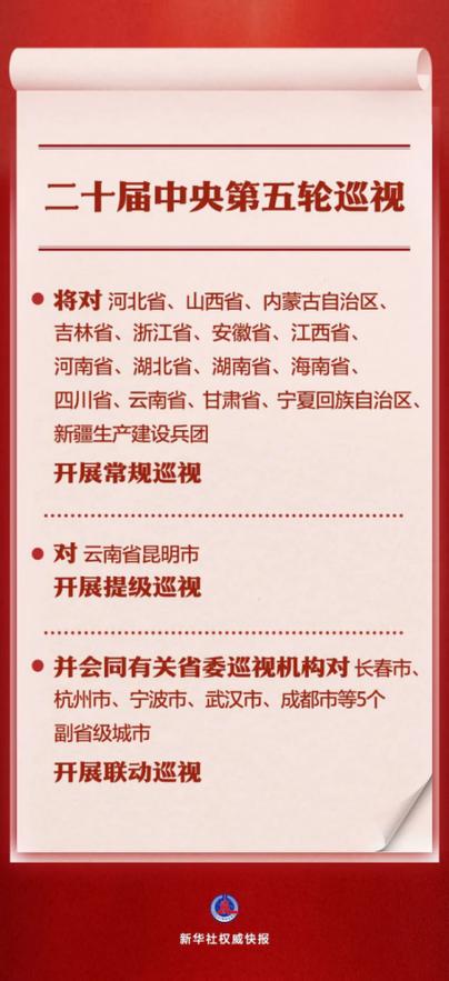 中央提级巡视第二天，昆明2人落马