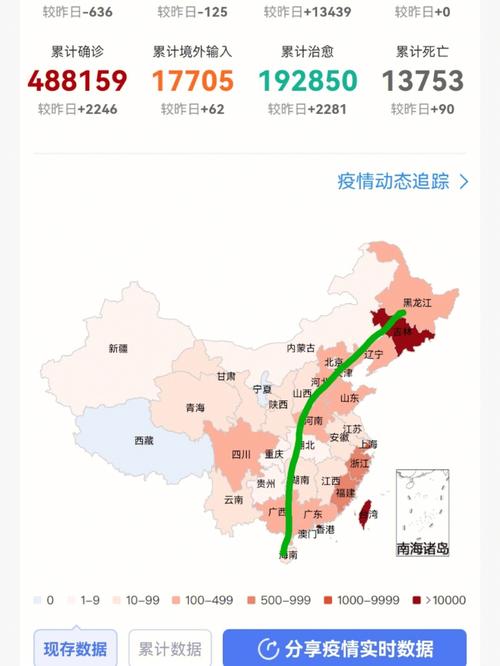哈尔滨自驾海南，全程四千多公里花费1480元，怎么走这么省钱