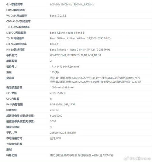 moto Razr 60 Ultra配置曝光：骁龙8 Elite 4英寸外屏