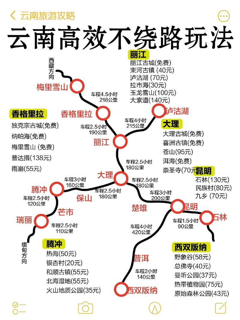 云南行：由云南进入贵州，再次穿越云贵交界，结束云南行（120）