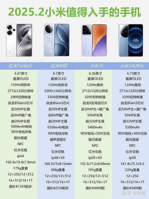 红米新机官宣：性能、续航大升级，下周发布