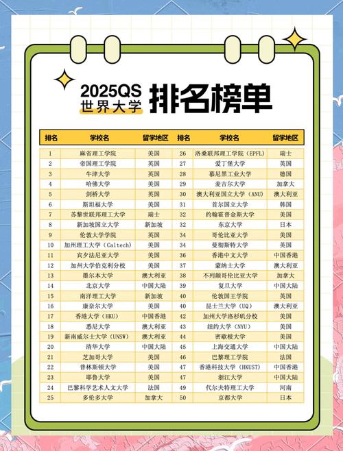 2025年第一季度全国热门百强榜单发布！西安多家入选→