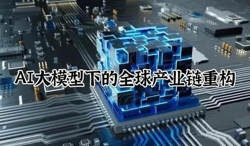 硬科技：军工 半导体 各行业龙头 打破国外垄断 AI 消费电子 算力
