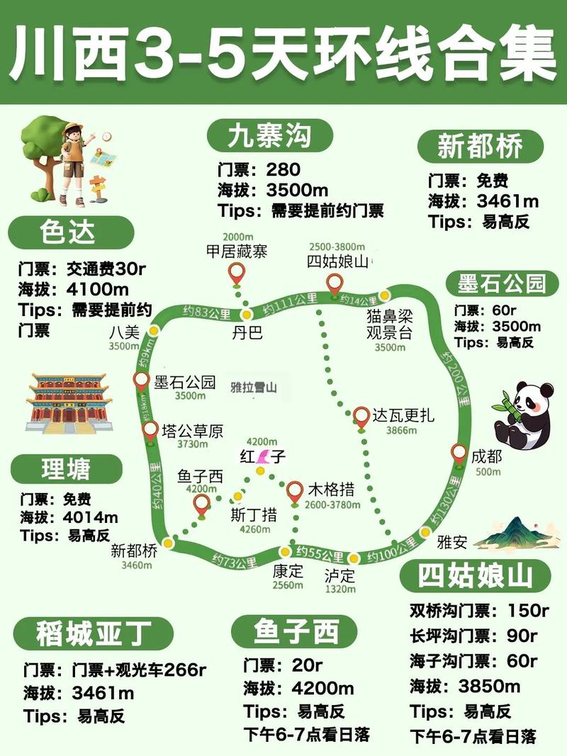 五一自驾游?不如跟着川西这条经典旅游环线走！